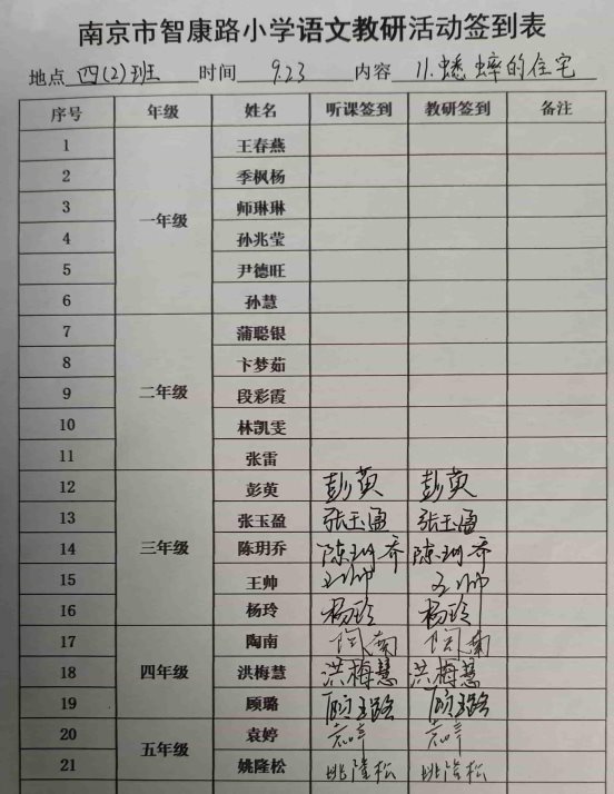 表格