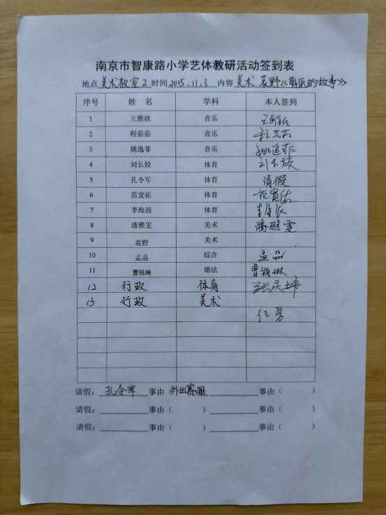 712a700f80149264eb3a2e43b1bf491c