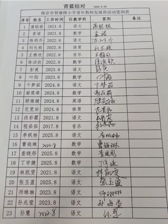 青蓝结对签到表